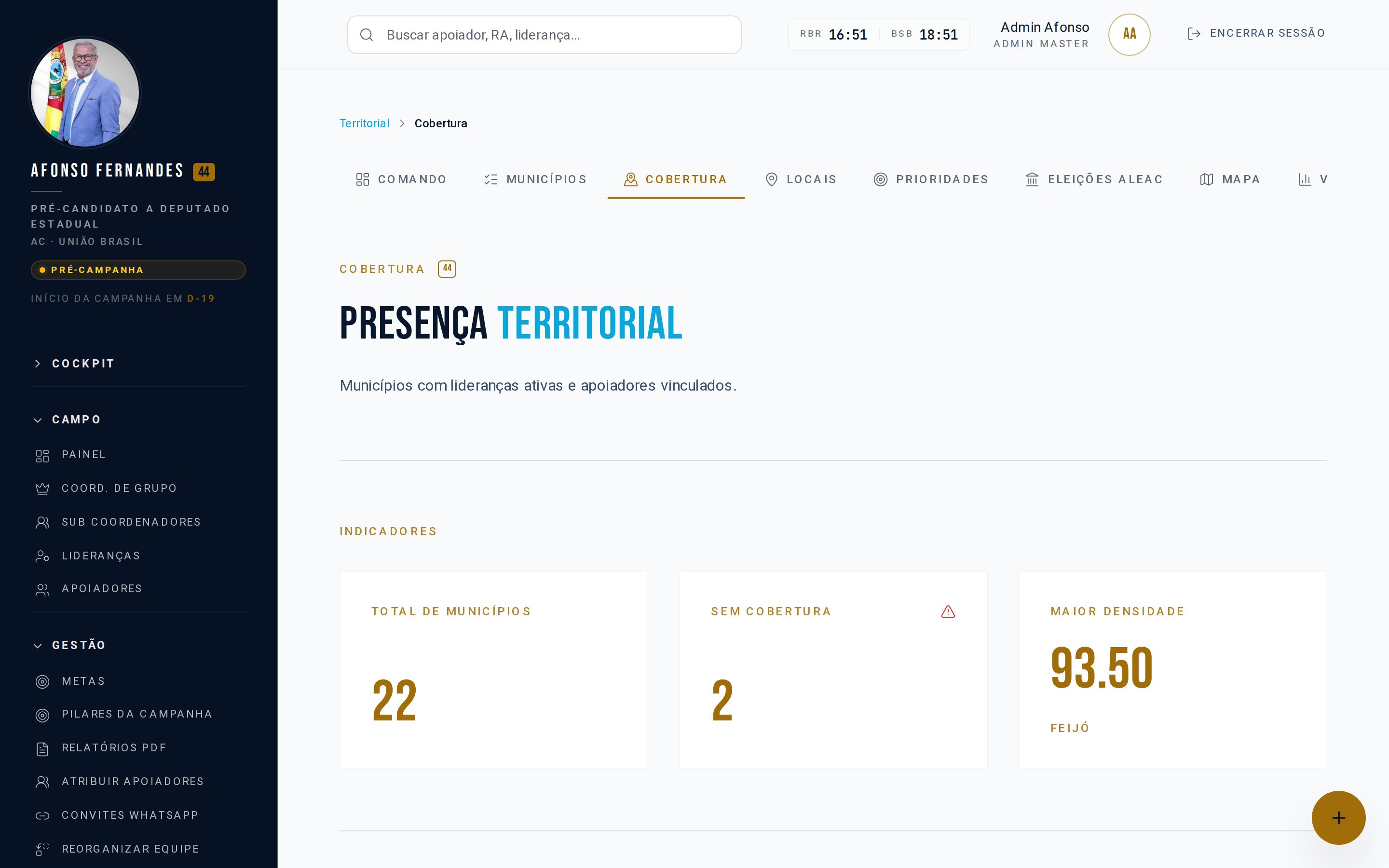 Cobertura municipal